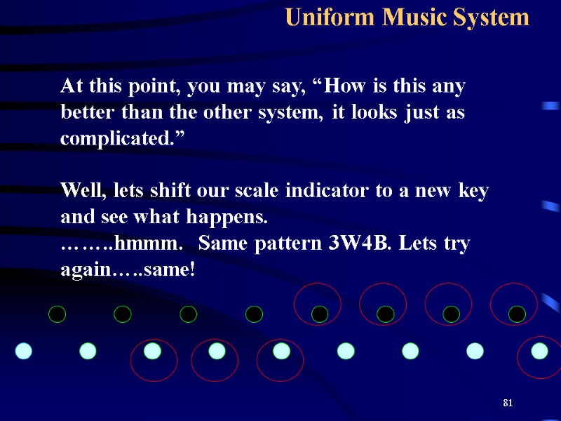 81 Uniform Music System   At this point, you may say, “How is